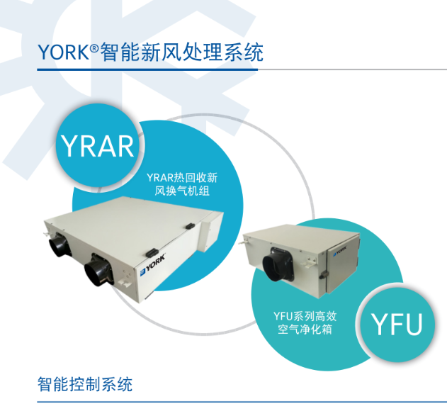 約克YRAR系列新風(fēng)全熱效換器