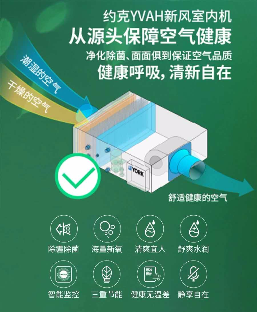 約克YVAH新風(fēng)室內(nèi)機(jī)